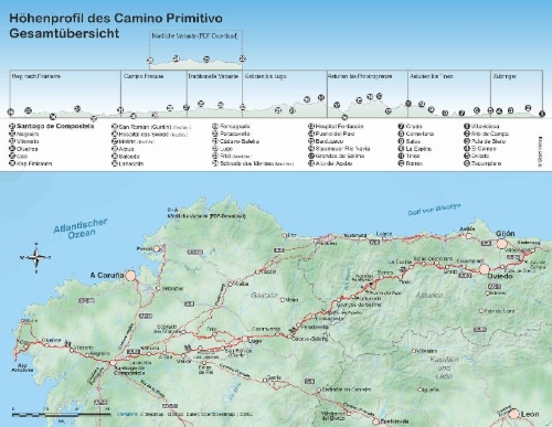 Buchcover und Innenansicht für das Buch: Spanien: Jakobsweg Camino Primitivo