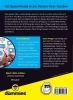 Buchcover und Innenansicht für das Buch: Social-Media-Marketing für Dummies