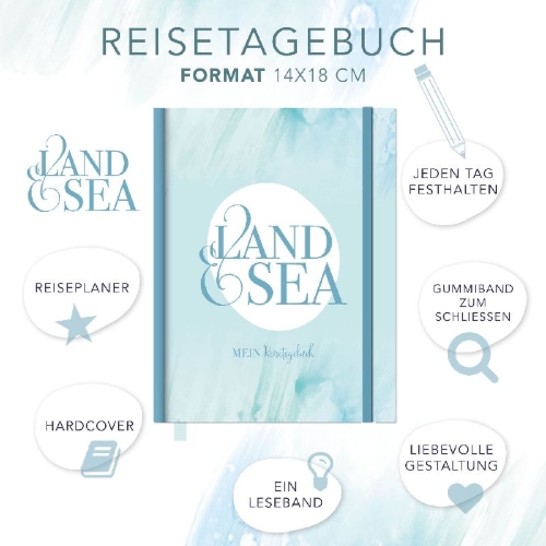 Buchcover und Innenansicht für das Buch: Reisetagebuch zum selber Schreiben inkl. Postkarten, Sammeltasche und herausnehmbaren Reiseplaner. Hardcover Urlaubstagebuch mit inspirierenden Zitaten zum Ausfüllen für bis zu 3 Wochen, inkl. Reisetipps. Stay Inspired! by Lisa Wirth