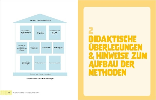 Buchcover und Innenansicht für das Buch: Kinderschutzkonzept für die Kita und die Kindertagespflege