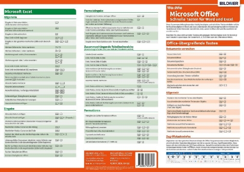 Buchcover und Innenansicht für das Buch: Microsoft-Office - Schnelle Tasten für Word und Excel