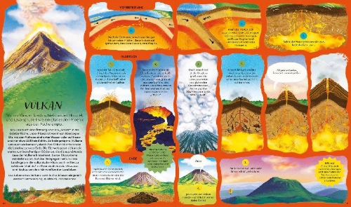 Buchcover und Innenansicht für das Buch: Round and Round Goes Mother Nature