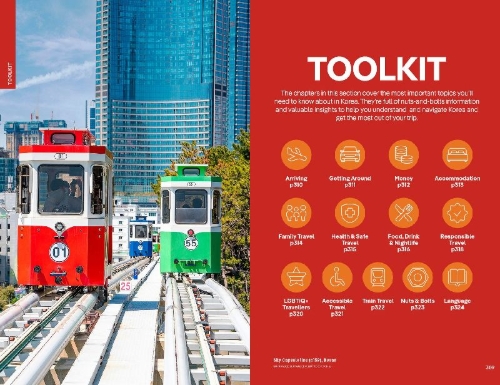 Buchcover und Innenansicht für das Buch: Lonely Planet Korea