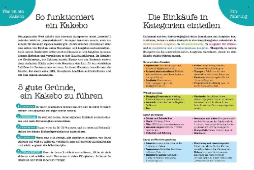 Buchcover und Innenansicht für das Buch: Kakebo - Das Haushaltsbuch