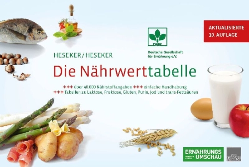 Buchcover und Innenansicht für das Buch: Die Nährwerttabelle