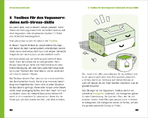 Buchcover und Innenansicht für das Buch: Stress kann mich mal!