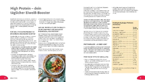 Buchcover und Innenansicht für das Buch: High Protein Airfryer-Kochbuch