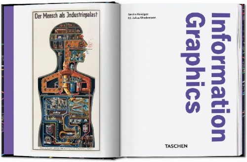 Buchcover und Innenansicht für das Buch: Information Graphics