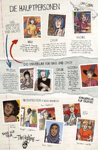 Buchcover und Innenansicht für das Buch: Life is strange: Coming Home #1-#2
