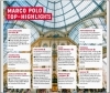 Buchcover und Innenansicht für das Buch: MARCO POLO Reiseführer Mailand, Lombardei