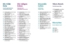 Buchcover und Innenansicht für das Buch: MARCO POLO Insider-Trips Berlin & Umgebung
