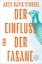 Buchcover und Innenansicht für das Buch: Der Einfluss der Fasane